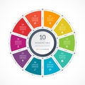 Infographic circle in thin line flat style. Business presentation template with 10 options