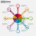 Infographic circle vector design template