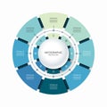 Infographic circular chart divided into 8 parts. Step-by step cycle diagram with eight options.