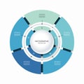 Infographic circular chart divided into 5 parts. Step-by step cycle diagram with five options.