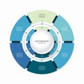 Infographic circular chart divided into 6 parts. Step-by step cycle diagram with six options.