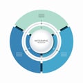 Infographic circular chart divided into 3 parts. Step-by step cycle diagram with three options.