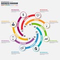 Infographic circular diagram vector design template