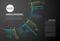 Infographic circular timeline template