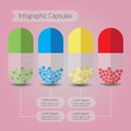 Infographic close up of colorful capsules on pink