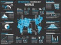 Infographic collection element technology world