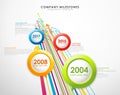 Infographic company milestones timeline vector template