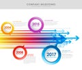 Infographic company milestones timeline vector template