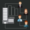 Infographic of company occupations. Vector illustration decorative design