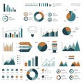 Infographic comprising various chart types, including bar graphs, pie charts, line