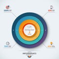 Infographic concentric diagram template with 4 options