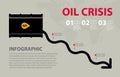 Infographic concept of the oil industry in crisis. Oil price is falling down graph and chart Royalty Free Stock Photo