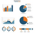 nfographic containing various chart types: bar graph, pie charts, line graph, circular Royalty Free Stock Photo