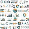 Infographic containing various data visualization elements, including pie charts, bar