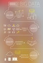 Infographic contour illustration of Big data - 4V