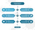 Infographic coronavirus design timeline style step to healthy for medical