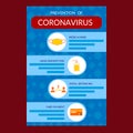 Infographic coronavirus infection prevention poster for shops