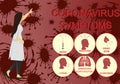 Infographic CoV-2019 prevention,coronavirus symptoms and complications.Icons of fever,headache,runny nose,cough,dizziness.Vector