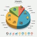 Infographic with a 3D pie chart divided into four colored segments: green, red, yellow, Royalty Free Stock Photo