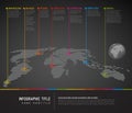 Infographic: Dark World map with pointer marks