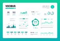 Infographic dashboard. Admin panel interface with green charts, graphs and diagrams. Website design vector template