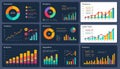 Infographic dashboard analytics finance chart data report business Enthralling visual layout with colorful charts, clean Royalty Free Stock Photo