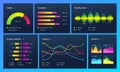 Infographic dashboard. Finance data analytic charts, trade statistic graph and modern business chart column vector