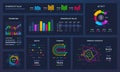 Infographic dashboard. Financial charts, gradient graph and trading statistic chart vector illustration