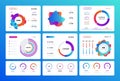 Infographic dashboard interface. Admin panel with graphs, chart diagrams, statistic, data visualization. Vector Royalty Free Stock Photo