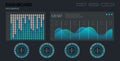 Infographic dashboard. The infographic presented visually appealing representation data