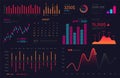 Infographic dashboard template. Data screen with colorful graphs, charts and HUD elements, financial statistics
