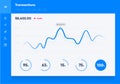 Infographic dashboard template with flat design graphs and charts. Information Graphics elements for UI UX design.