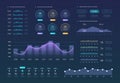 Infographic dashboard template. Modern statistics graph finance chart. Diagram chart graph, information digital news