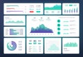 Infographic dashboard template. Simple green blue design of interface, admin panel with graphs, chart diagrams. Vector