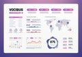 Infographic dashboard template. Ui ux design with charts, graphs and diagrams. Admin dashboard business vector mockup