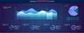 Infographic dashboard. Ui interface, information panel with finance graphs, pie chart and comparison diagrams. Minimalistic infogr