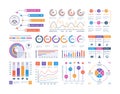 Infographic dashboard. Ui interface, information panel with finance graphs, pie chart and comparison diagrams. Vector