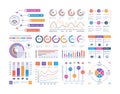 Infographic dashboard. Ui interface, information panel with finance graphs, pie chart and comparison diagrams. Vector