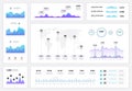 Infographic dashboard. Ux ui interface, information panel with finance graphs, pie chart and column diagrams. Progress