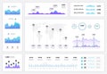 Infographic dashboard. Ux ui interface, information panel with finance graphs, pie chart and column diagrams. Progress