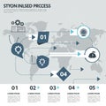 Infographic depicting a five-step process over a world map background. Features Royalty Free Stock Photo