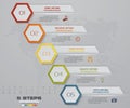 Infographic design elements for your business with 5 options. 5 steps timeline presentation. Royalty Free Stock Photo