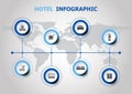 Infographic design with hotel icons