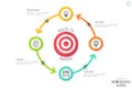 Infographic design layout. Circular diagram with four round colorful elements connected by arrows, thin line icons and