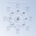 Infographic design social networking