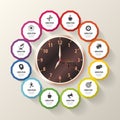 Infographic design template. Business plan. Modern clock. Vector