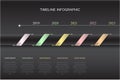 Timeline Infographic design template with metallic background. Royalty Free Stock Photo