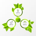 Infographic design template. Nature concept with 3 steps