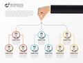 Infographic design template. Organization chart with 9 steps Royalty Free Stock Photo