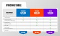 Infographic design template. Pricing table concept. Vector